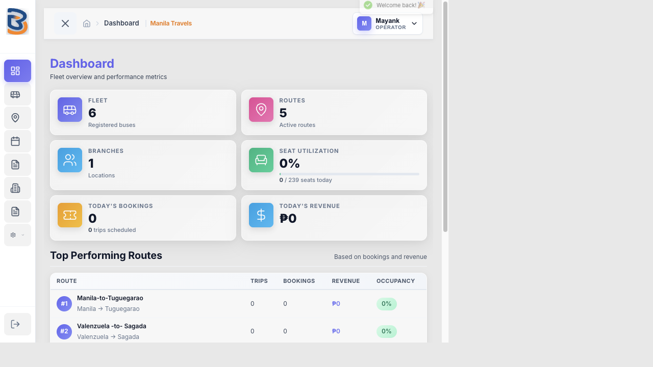 BookDito operator dashboard — Manila Travels: Fleet 6, Routes 5, Bookings, Revenue